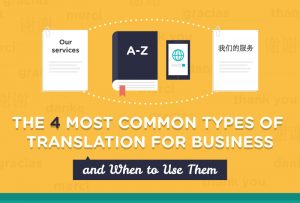 4 common translation methods featured image