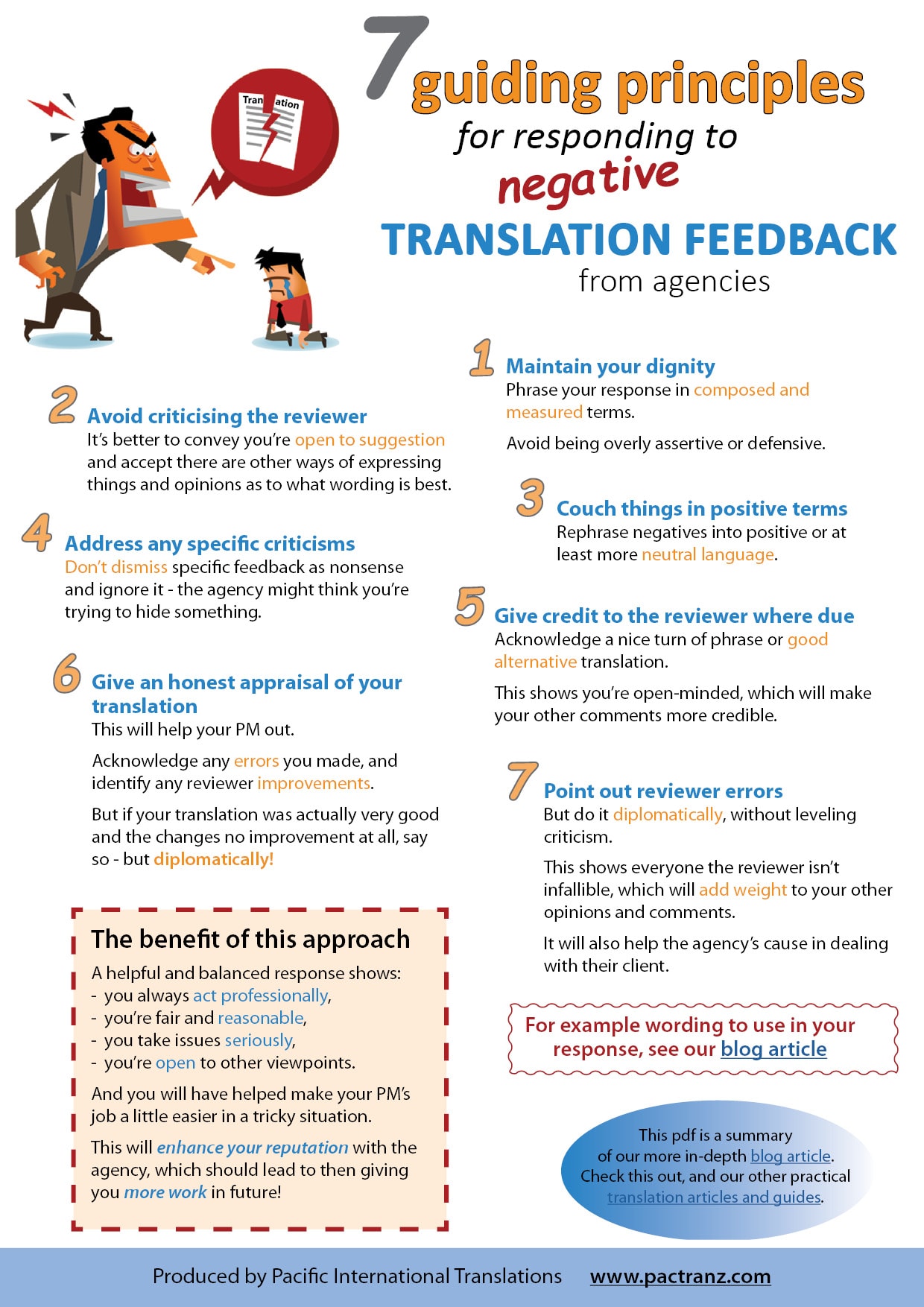 Translation feedback response guidelines