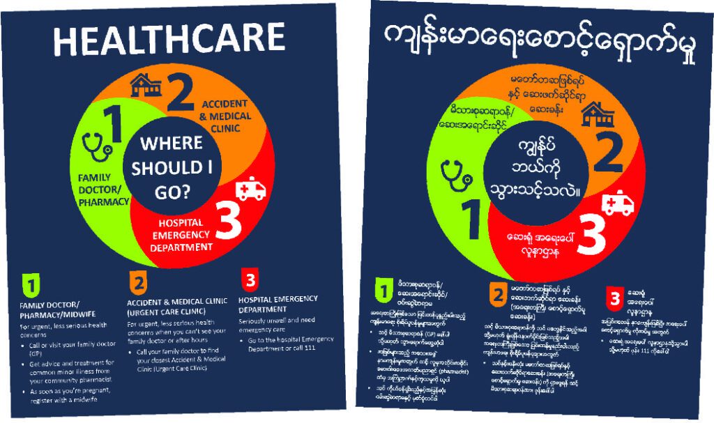 Multilingual dtp example with Burmese and English side by side