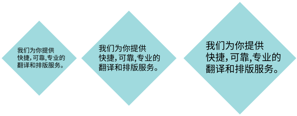 Chinese typesetting example showing text in 3 different point sizes