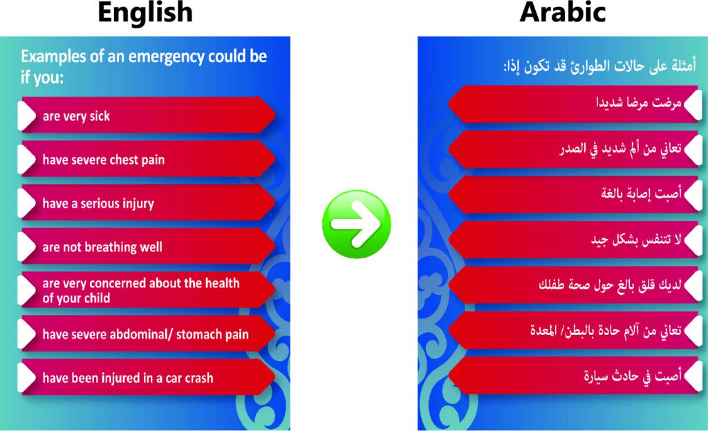 Multilingual dtp example showing Arabic and English side by side text