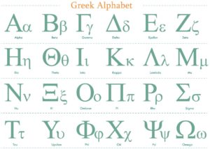 Greek alphabet