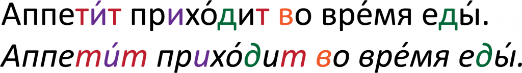 Russian text comparison showing standard and italicised text