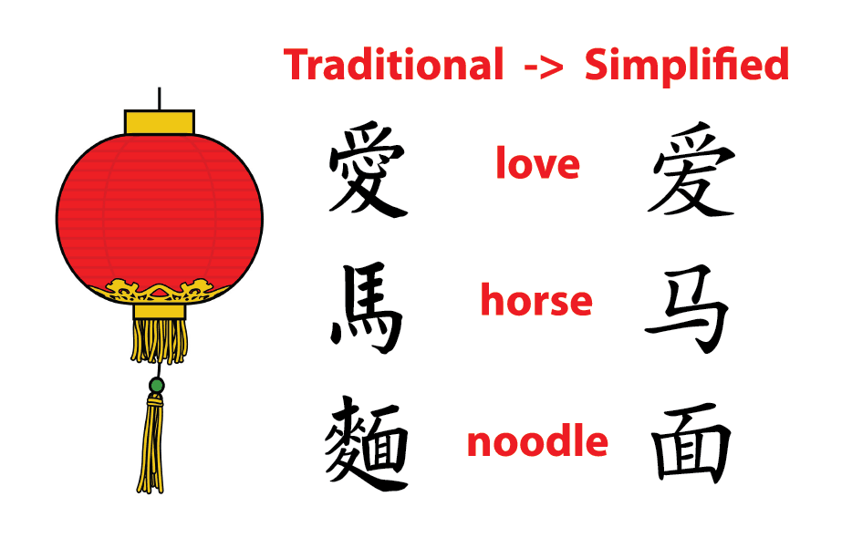 Roblox (Simplified Chinese, English, Korean, Japanese, Traditional Chinese)