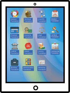 Icons representing 15 types of translation categorised by the technical field or subject area of the text